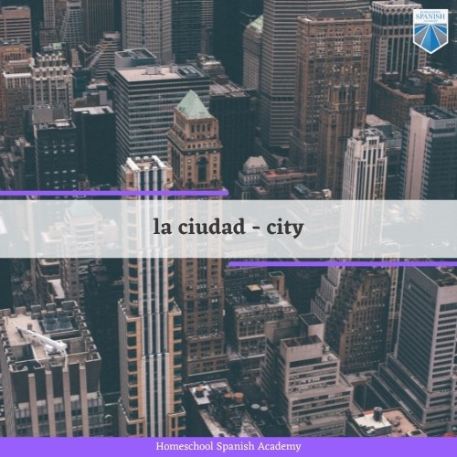 geography in Spanish
