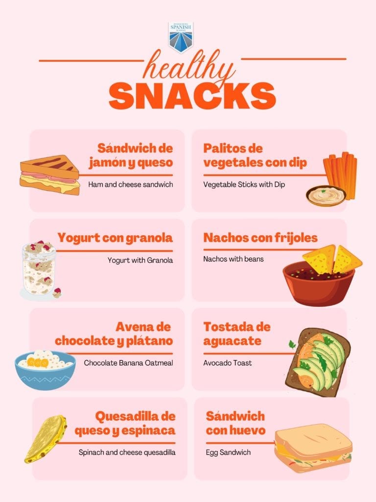 Infographic