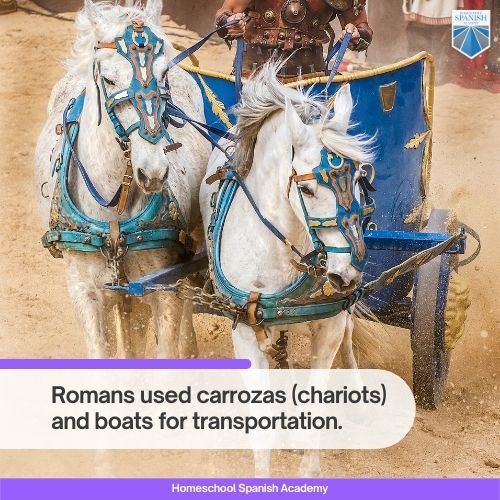 Spanish for kids